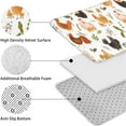 thumbnail image 5 of White Chicken Cartoon Pattern Bathroom Rugs Sets 3 Piece,Toilet Cover Set,Absorbent Non Slip Bathroom Mats Sets with U-Shaped Contour Rug Toilet Rug Set, 5 of 5