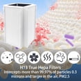thumbnail image 4 of Filtro de repuesto para purificador de aire Cuisinart CAP-1000 H13 True HEPA, 4 of 7