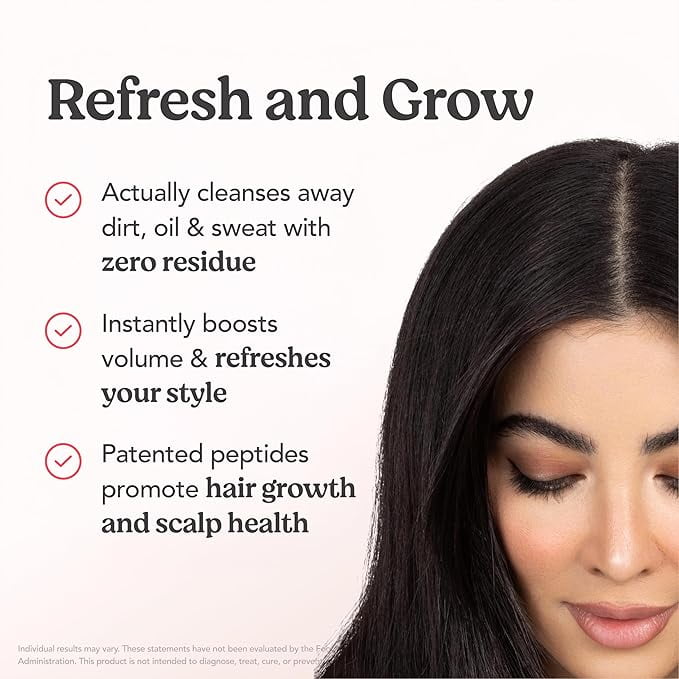 HAIRtamin Peptide Dry Shampoo | Refreshes Hair & Promotes Growth | 119 gm