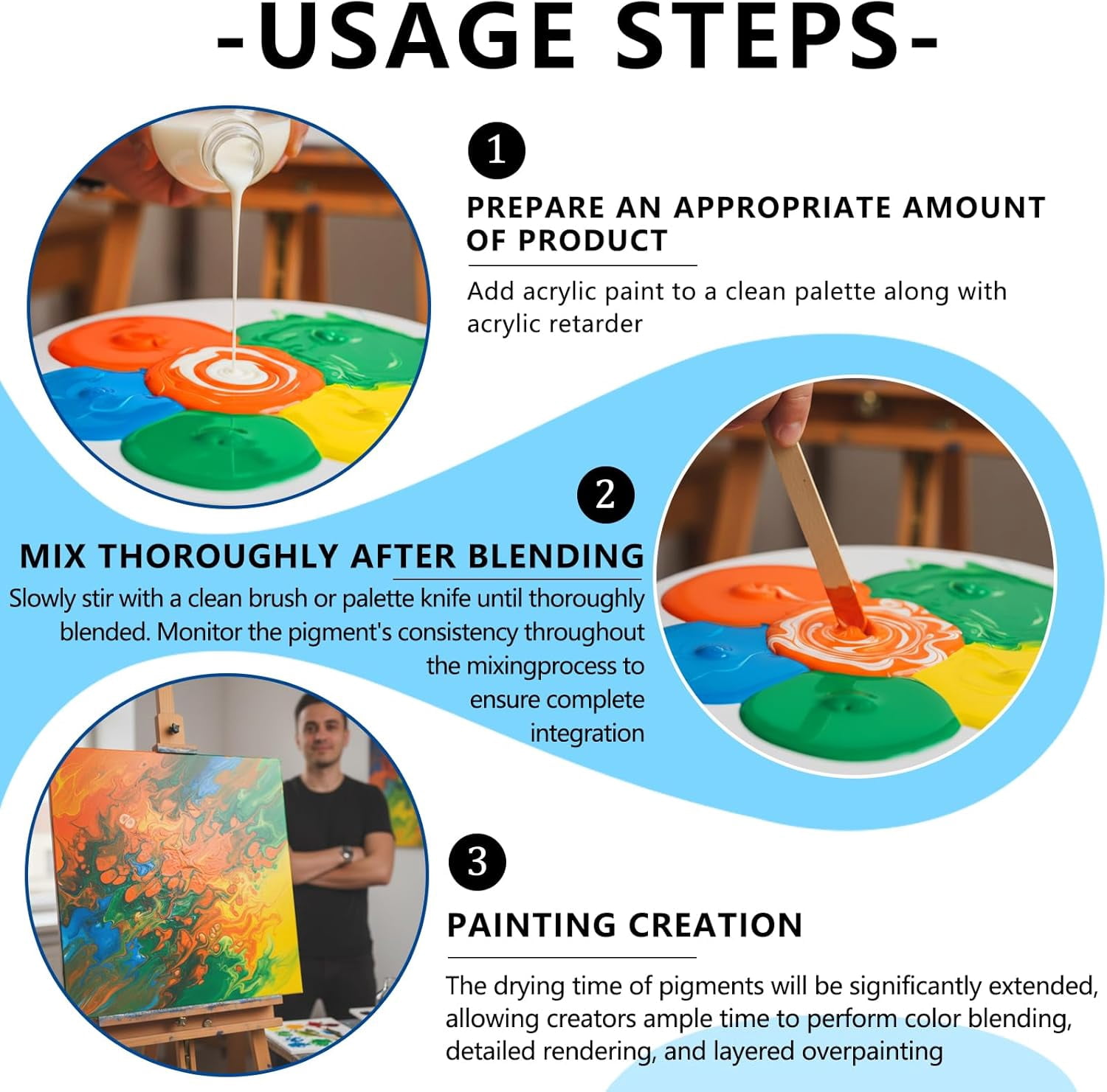 Acrylic Paint Retarder & Slow Drying Medium 250ml - Extends Working Time for Blending & Glazing - Professional Artist Grade - Non-Toxic Formula - Works with All Acrylic Paints (8 Fl.Oz)