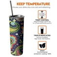 thumbnail image 6 of 20 OZ Travel Mug Insulated Coffee Mug with Straw,Thermal with Lids for Hot and Cold Drinks for Work Travel, 6 of 7