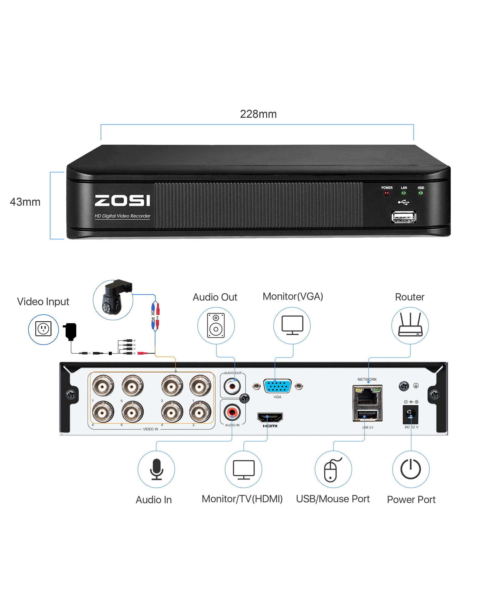 ZOSI 8 Channel 5MP 3K Lite H.265+ CCTV DVR Recorder with 500GB SSD, Hybrid 4-in-1 TVI/CVI/AHD/Analog 1080p HD Surveillance DVR for Security Camera, AI Human Vehicle Detect, Alert Push, Remote Access