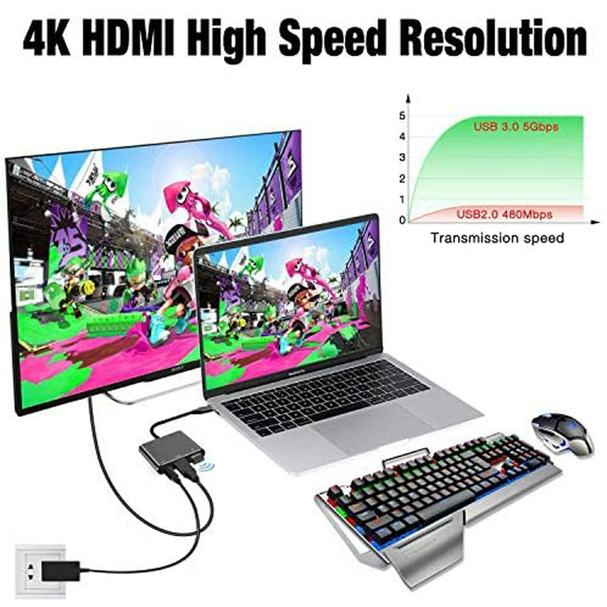 Hdmi Usb C Hub Adapter For Nintendo Switch 4k Type C Hdmi Dock Cable For Nintendo Switch Compatible With Macbook Pro Walmart Canada