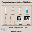 thumbnail image 3 of PGENDAR AC Adapter for Braun Epilator Silk 9 7 5 9-720 9-300 9-890 9-030 9-880 5-810 5-620 and Face Epilator Facespa Pro 910 911 921, 3 of 9