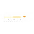 thumbnail image 2 of Scientific Anglers Air Cel Floating Fly Line, WF, F, Yellow, 2 of 4