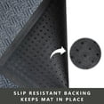 thumbnail image 3 of Envelor Front Door Mat Indoor Outdoor Entrance Doormat Non Slip Durable Floor Mat for Entry Mat Kitchen Rugs Home Decor Rugs Heavy Duty Mat Welcome Mat, 24 x 36 Inches, Black, 3 of 6