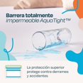 thumbnail image 3 of Linenspa - Protector de Colchón Individual Impermeable - Tela Suave y 100% Impermeable - Hipoalergénico y Transpirable - Protege Contra Manchas y Gérmenes, 3 of 3