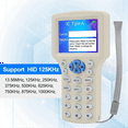 thumbnail image 6 of RFID NFC Smart Card Reader+5XCUID Keychain/Card RFID Duplicator 125K 13.56MHz IC/ID Key Writer RFID Replicator,1 x Smart Card Reader Kit,Creamy white, 6 of 7