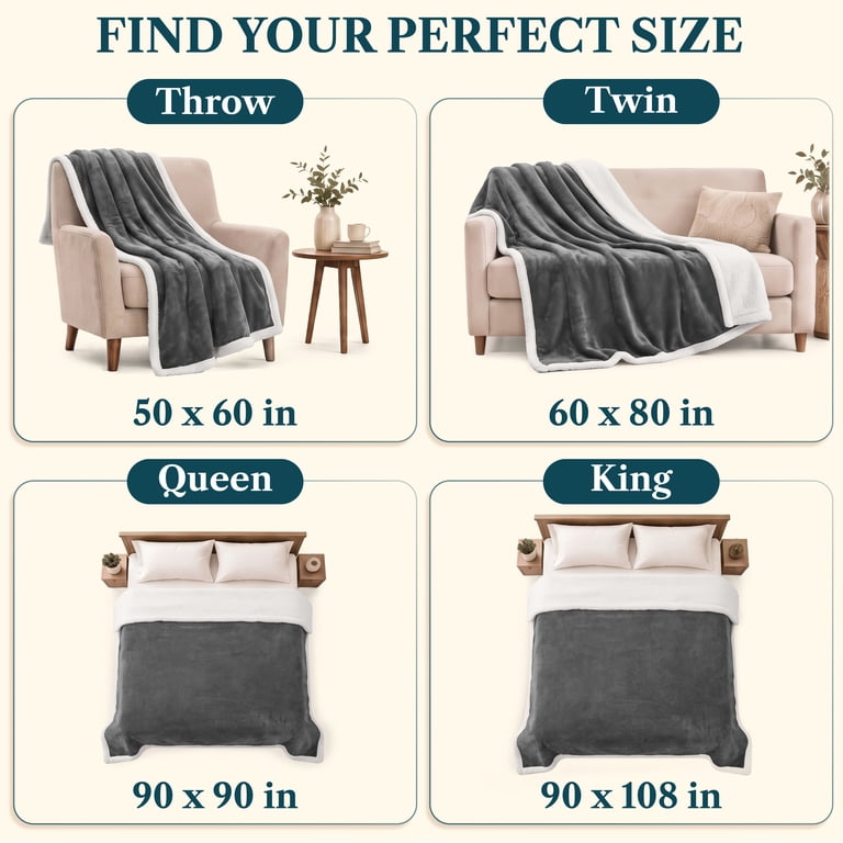 Pavilia Sherpa Fleece Throw Blanket, 50x60 Inches photo 7