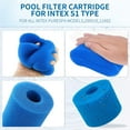 thumbnail image 4 of Jinswick Reusable 10-pack Type VI Sponge Cartridge, Type VI Spa Filter and Hot Tub Filter for Bestway Spa Replacement Filters Filter Pump, 4 of 9
