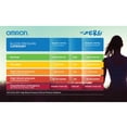 thumbnail image 2 of OMRON Wide Range D-Ring Cuff 9" to 17" - Advanced Accuracy Series, 2 of 2