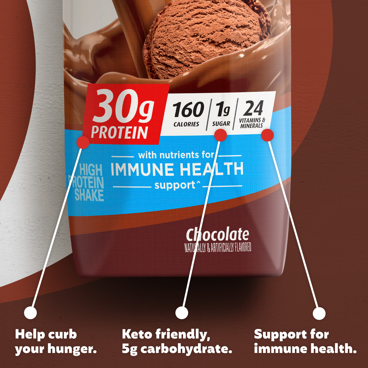 Premier Protein Shake, Chocolate, 30g Protein, 11 fl oz, 4 Ct - image 4 of 7