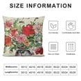 thumbnail image 5 of PHYHOO Spring Summer Flowers Decorative Throw Pillow Cover, Pink Red Floral , Farmhouse Cushion White, 5 of 5