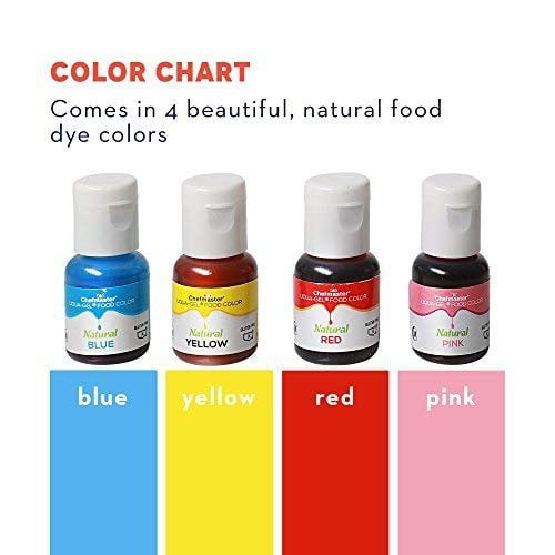Color Me Naturally - Natural Food Colorings