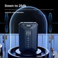 thumbnail image 3 of Auto Tire Inflator,ECKYADAM Small Tire Inflator Portable Compressor For Car Tires 150 PSI Rechargeable Pump For Car Tires Battery Portable Tire Inflator Tire P, 3 of 9