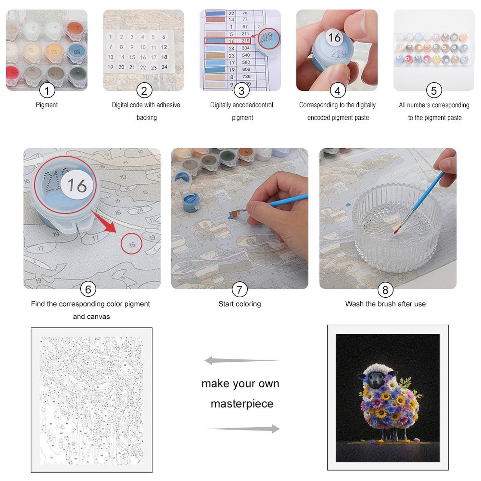 Paint By Numbers Kit for Adults Beginner - DIY Colorful Floral Sheep Art Piece Canvas Painting Kits for Adults, Frameless Paint By Number for Adults for Home Wall Decor 16x20 Inch