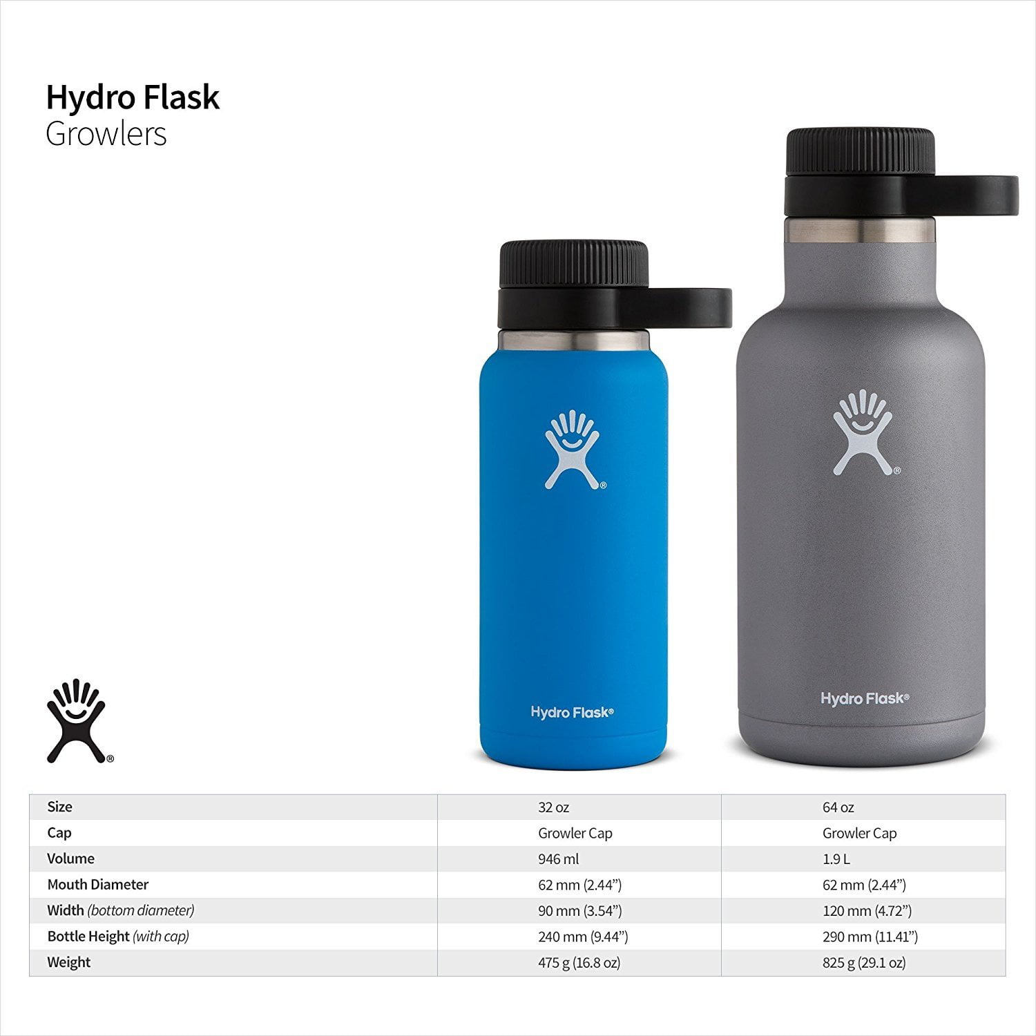 Hydro Flask 64 oz. Beer Growler - Howl Adventure Center