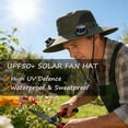 thumbnail image 3 of Fathers Day Gifts Under $15, Solar Powered Fan Hat with 2 Removable Fans Wide Brim Sun Hat for Outdoor Fishing, Hiking Gardening, USB Solar Charging 1 Pair Arm Sleeve, 3 of 8