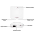 thumbnail image 4 of Smart ZigBee Gateway Wired LAN Gateway Smart Home ZigBee Central Hub App Control Timer Group Control Multi-Device Linkage, with Network Cable and USB Cable, 4 of 8