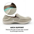 thumbnail image 4 of Women Plantar Fasciitis Canvas Loafer Shoes by Geckoman with Arch Support Orthopedic Casual Non Slip with Rubber Sole Loafer Shoes by Geckoman, 4 of 9
