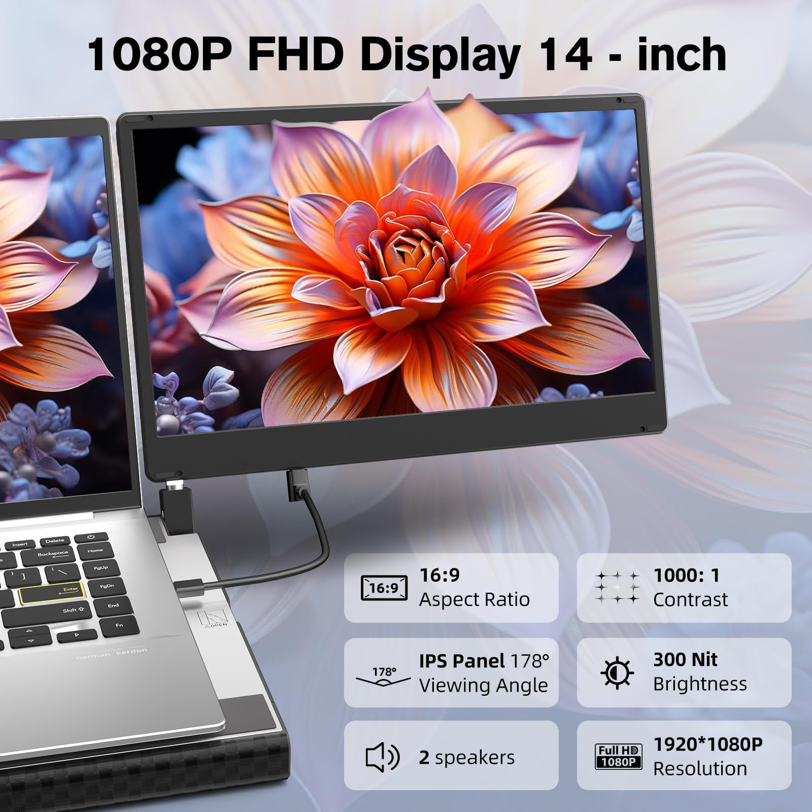 FORKA Laptop Screen Extender Portable - 14" Monitor IPS FHD 1080P HDMI USB-C Triple Detachable Display for 12-17.3 Inch Laptops Compatible with Windows Mac Chrome Surface Metal Base Travel Work Setup
