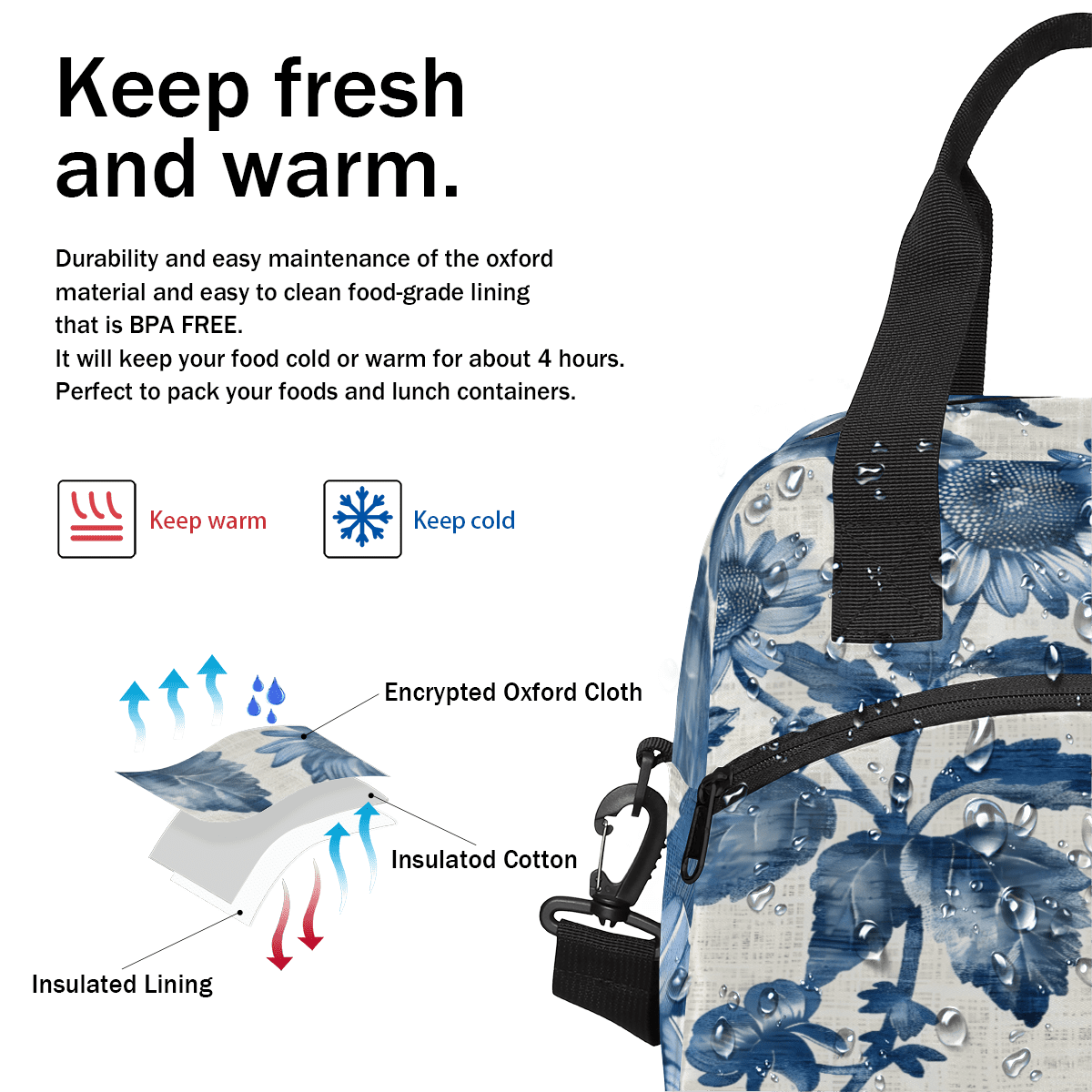Herdesigns Sunflower Blue Flower Insulated Lunch Bag for Women Men Adults Large Reusable Lunch Box Leakproof Portable Cooler Tote Bags with Adjustable Shoulder Strap