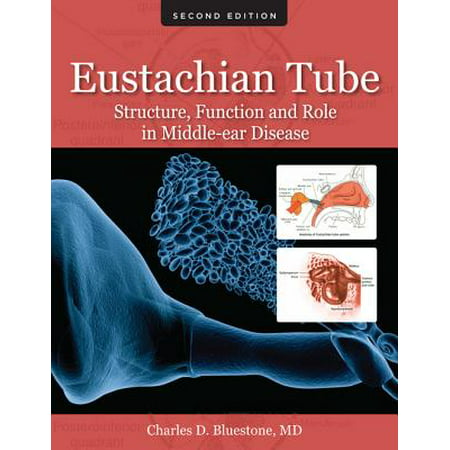 Eustachian Tube: Structure, Function, and Role in Middle-Ear Disease, 2e - (Best Medicine To Clear Eustachian Tubes)