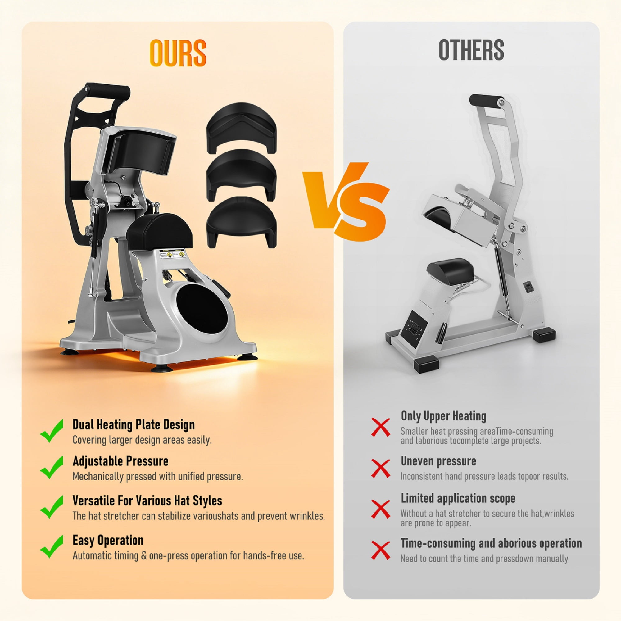 PartyKindom Grey Cap Heat Press Machine for Crafting Use - Efficient Magnetic Auto Operation