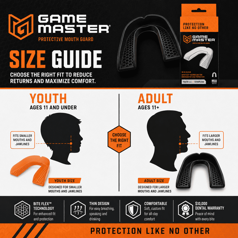 Youth Boil-and-Bite Mouth Guard, Strapless Design photo 4