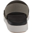 thumbnail image 3 of KEEN Women's ELLE Backstrap Sandal, Green, 7, 3 of 8