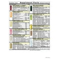 thumbnail image 2 of Power Start Complete Daily Vitamin Pack - 10X Energy & Stamina Booster, Men's Testosterone Support (30 Packets), 2 of 5