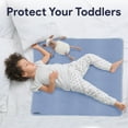 thumbnail image 6 of ProHeal (4 Pack) Reusable Underpads - Soft, Moisture Wicking, Heavy Duty Absorbent Pee Pads For Adults - 34" x 36", 6 of 9