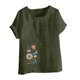 thumbnail image 4 of Túnica de Manga Corta Tops para las Mujeres Océano Pescado Impreso Blusa, Ropa Casual Ver Botón Arriba Camiseta, 4 of 7