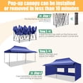 thumbnail image 6 of COBIZI 10x20 Pop Up Canopy, Heavy Duty Full-Truss Party Tent, Removable Awning & 4 Sidewalls, 420D PU Oxford, Waterproof, UPF 50+, 600D PVC Roller Bag, Dark Blue, 6 of 12