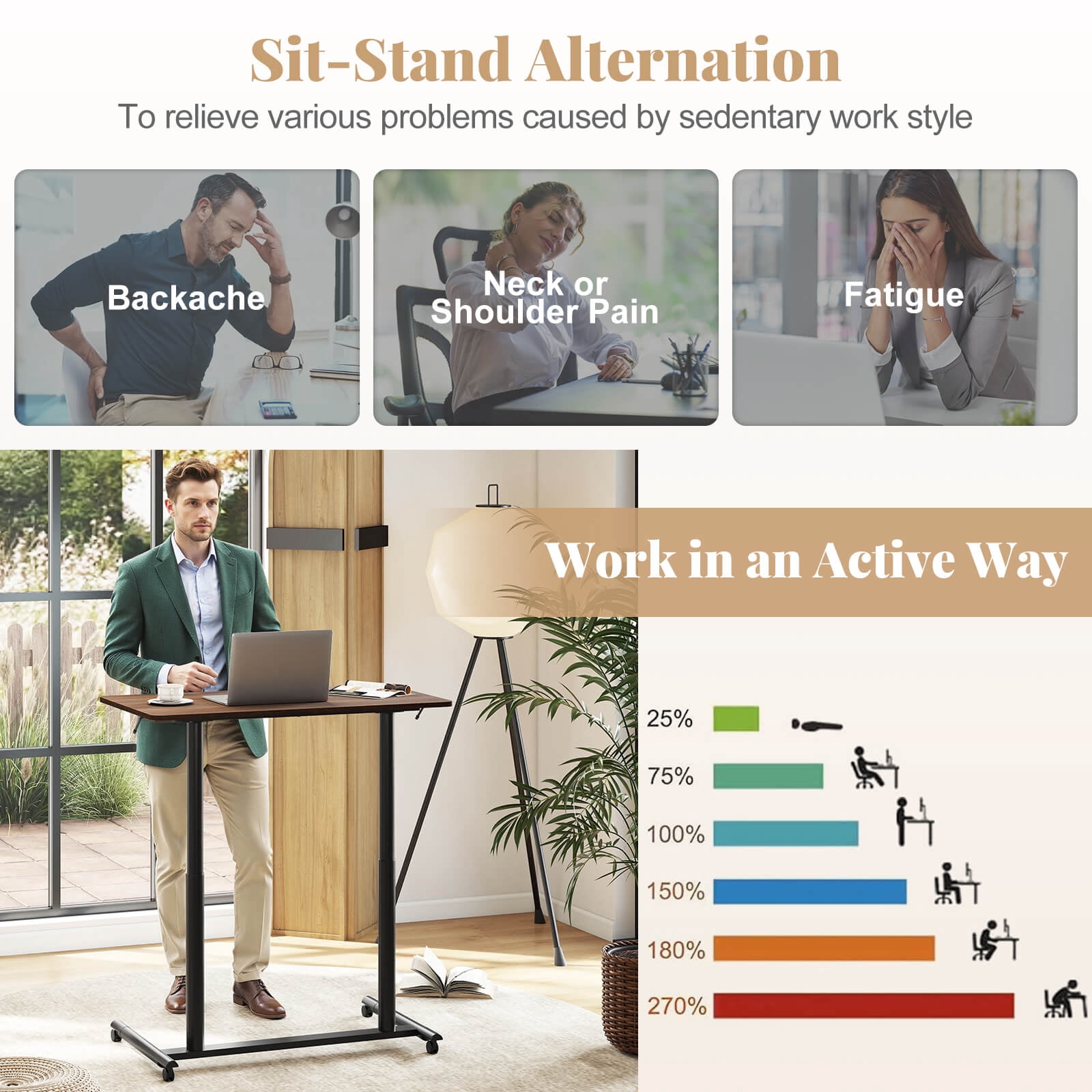Costway Mobile Standing Desk with Lockable Wheels & Aluminum Frame Rolling Laptop Desk