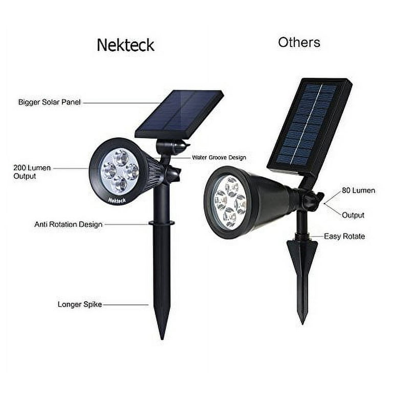 Nekteck sale solar lights
