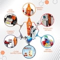 thumbnail image 3 of Set de bloques de construcción chenxuanbro Space Exploration Shuttle, 3 of 8