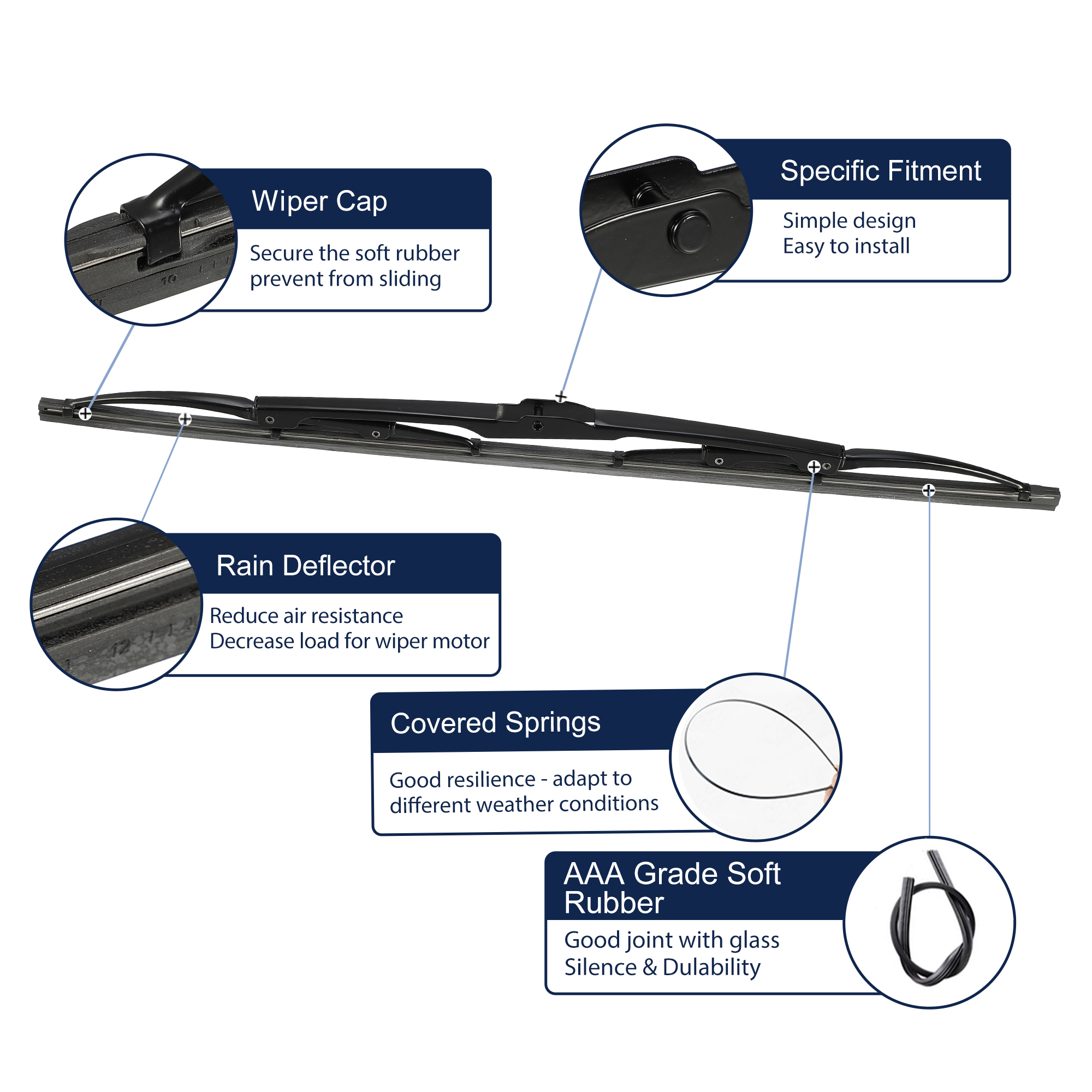 Unique Bargains Rear Wiper Blade for BMW X5 E53 1999-2002 5 Series E34 1991-1996