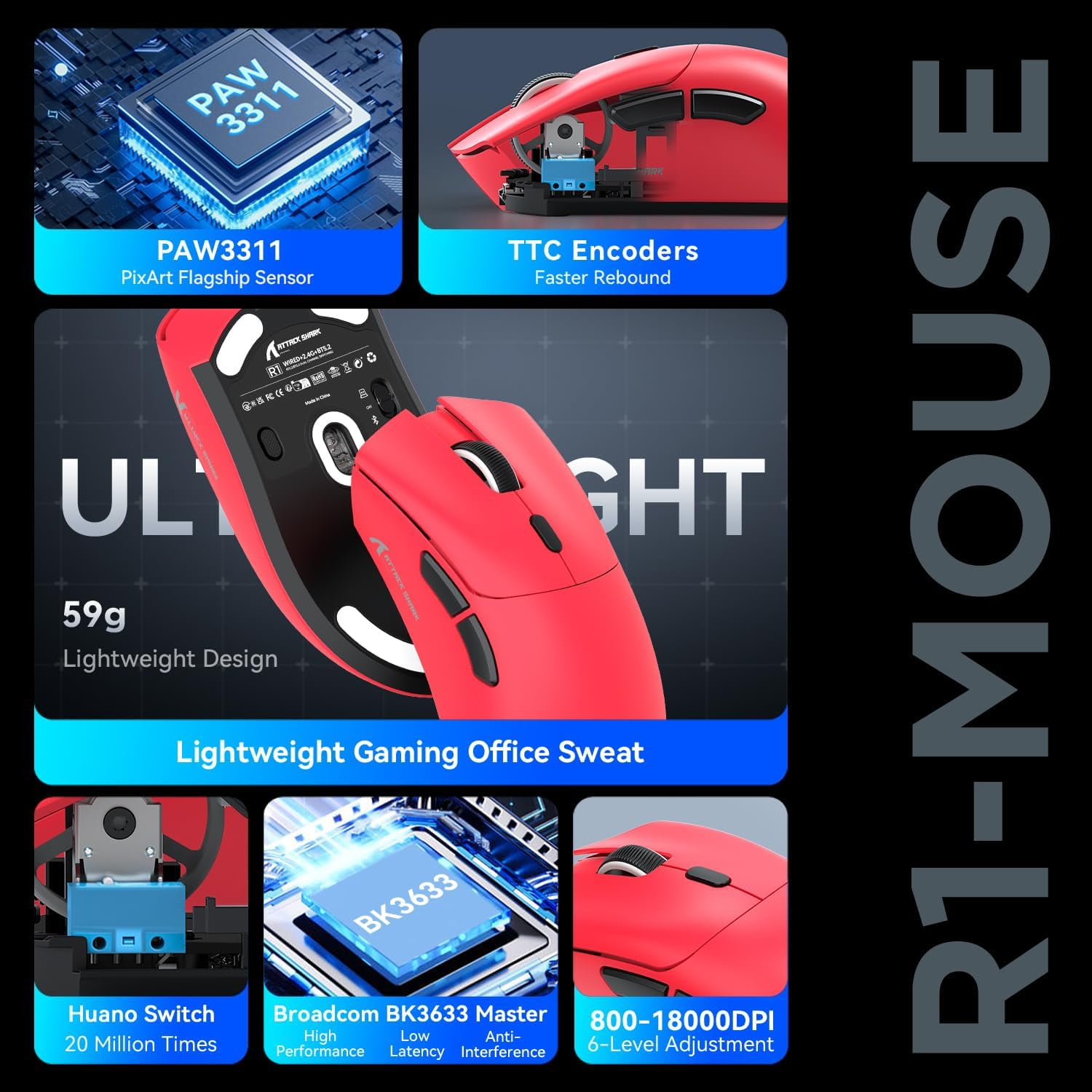 ATTACK SHARK R1 SUPERLIGHT Mouse with Tape, PixArt PAW3311 Gaming Sensor, BT/2.4G Wireless/Wired Gaming Mouse, 6 Adjustable DPI up to 18000, 65 Hrs Battery, Office Mice for Win11/Xbox/PS/Mac