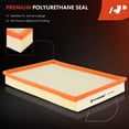 thumbnail image 5 of A-Premium Engine Air Filter Compatible with Dodge Ram 1500 2002-2010, Ram 2500 2003-2010, Ram 3500 2002-2009 & Ram 1500 (Classic), 2500, 3500 2011-2018, Flexible Panel Air Filter, Pack of 2, 5 of 6