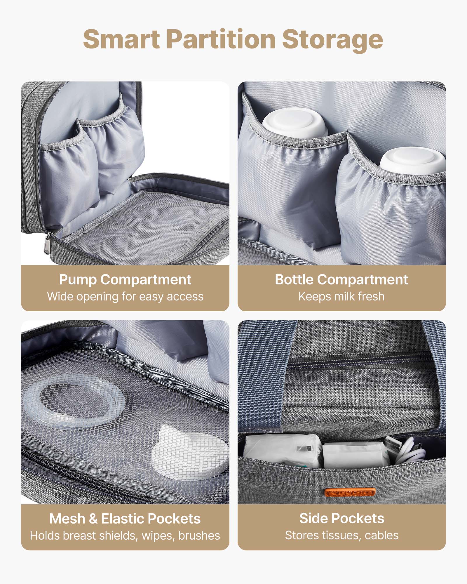 VEVOR Wearable Breast Pump Bag, Breast Feeding Bag with Ice Pack, Fits for M5/M6, Pumping Accessories & Breastmilk Storage, Portable Pump Carrying Case for Work, Travel & Family Use, Grey