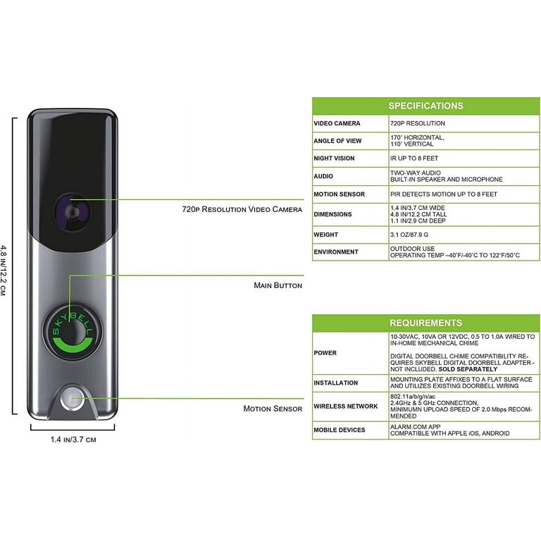 Skybell slim 2025