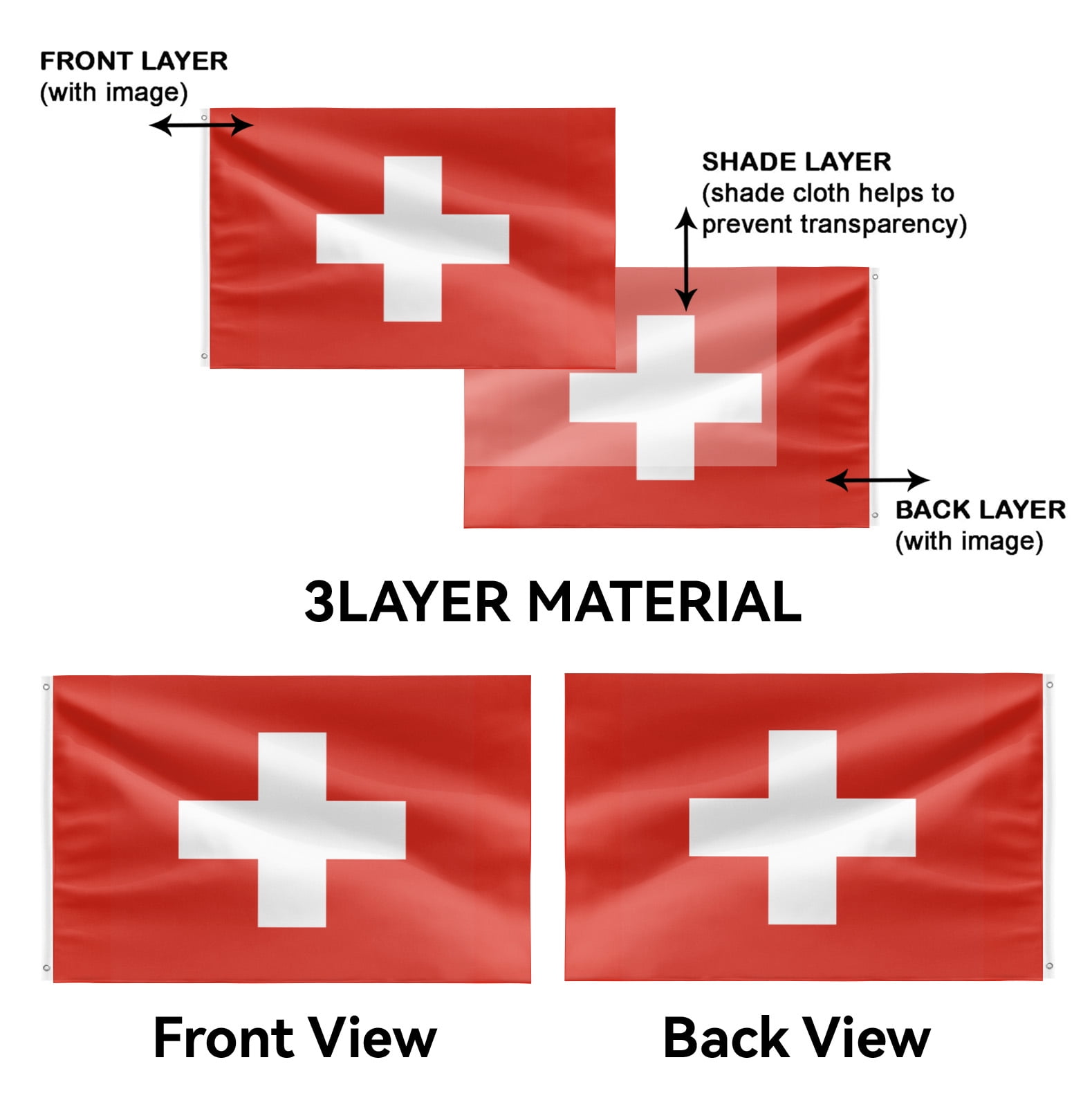 Livetty Double Sided 3 layers Flags 4x6 Ft Switzerland Flags Banner for Yard Decoration Garden Display For World Soccer Play