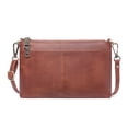 thumbnail image 3 of SENDEFN Small Crossbody Bags for Women Trendy Clutch Purse PU Leather Shoulder Bags with Adjustable Strap, 3 of 8
