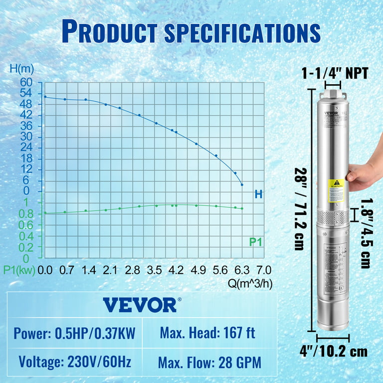VEVOR – pompe à eaux usées Submersible 0.5 – 1.5 HP, 66-100 GPM, débit en  acier inoxydable/fonte, interrupteur à flotteur automatique - AliExpress