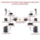 thumbnail image 4 of 2 Chl Bidi O a extensor de fibra óptica (bial) Fc Sm 20 km sobre Fc O Intercom Broaast System kit (tx/rx), 4 of 4