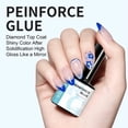 thumbnail image 2 of Japanese Basic Function Base Gel, 2 of 5