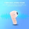 thumbnail image 3 of Smart Voice Translator Earbuds, Bluetooths OnlineInstant Language Translator Earphone Support 144 Languages, Stereo WirelessHeadset For Business Travel Learning, 3 of 8