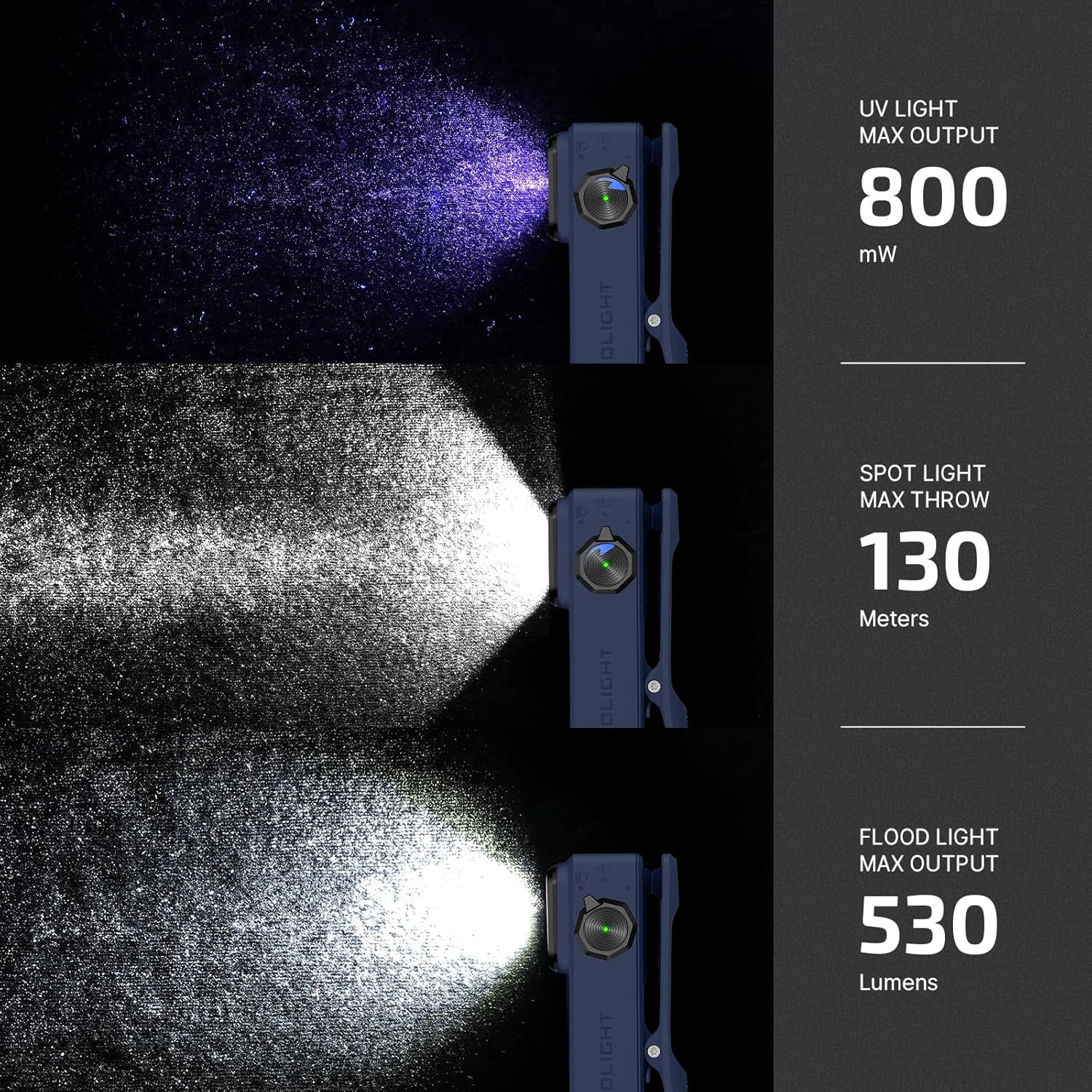 OLIGHT Oclip Ultra EDC Flashlight Clip-on Light, 530 LMS Rechargeable with Type-C Charging, Combines Floodlight, Spotlight and UV, Triple Magenetic Lights for Inspection and Work (Stars & Stripes Ed）