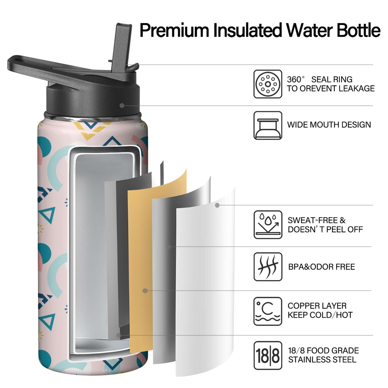 Modern 18 oz Insulated Stainless Steel Water Bottle with Straw & Cleaning Brush , Leakproof, BPA-Free, 304 Stainless Steel, Wide Mouth, Travel Mug for Car, Gym, Office